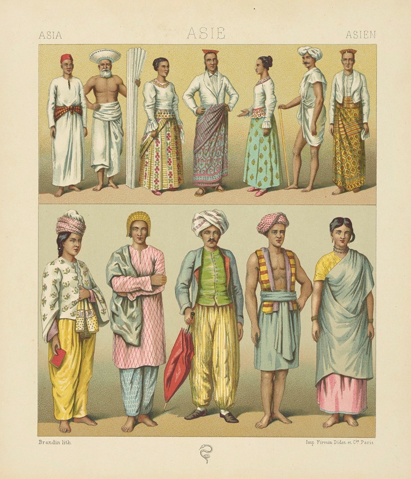Auguste Racinet - Hindoustan meridional – ille de Ceylan, archipel des Maldives