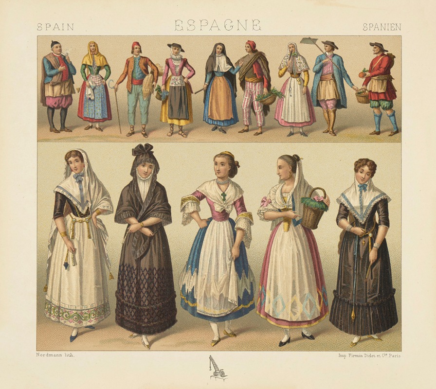 Auguste Racinet - Iles Baleares et Pityuses ou Ebuses -a