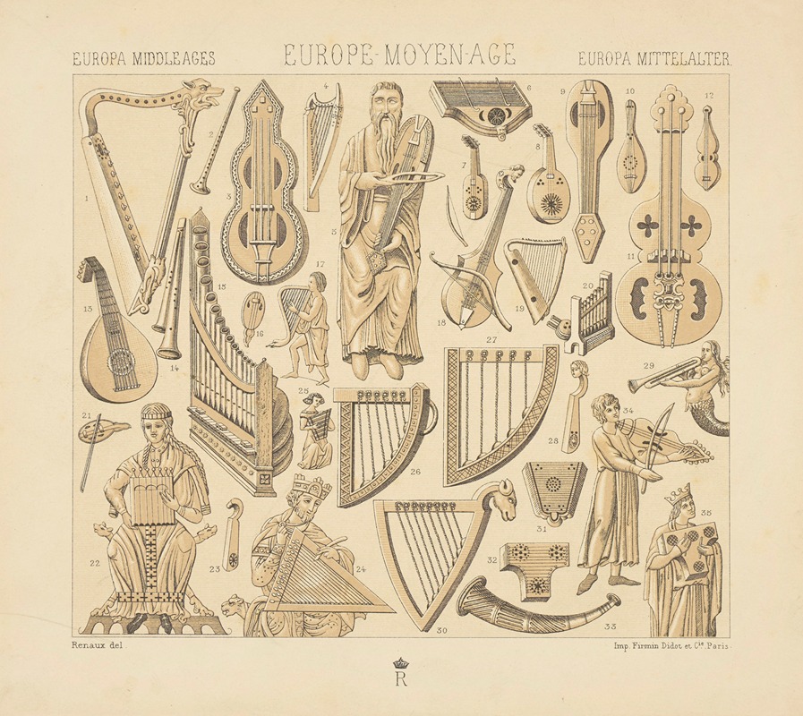 Auguste Racinet - Instruments de musique du XIIe siecle au commencement du XVIe
