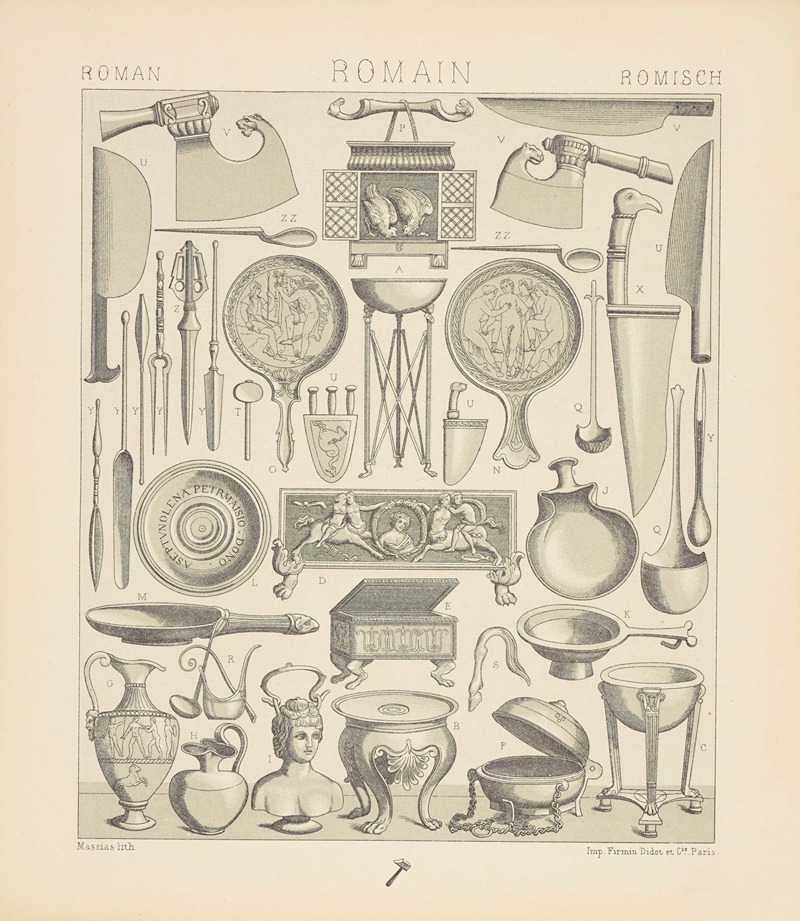 Auguste Racinet - Instruments des sacrifices religieux