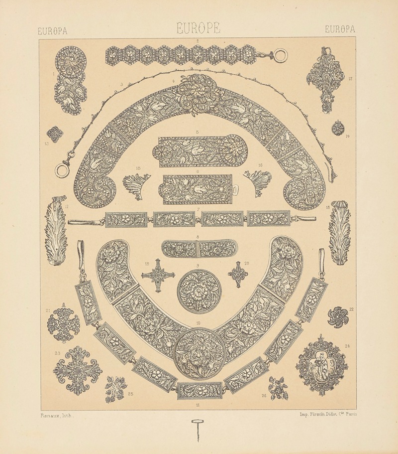 Auguste Racinet - Joailleries de la parure masculine en Hohgrie – bijoux feminins – filigranes