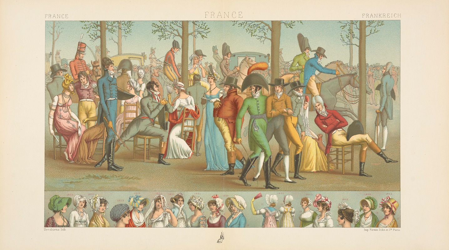 Auguste Racinet - Les modes a l’epoque du consulat