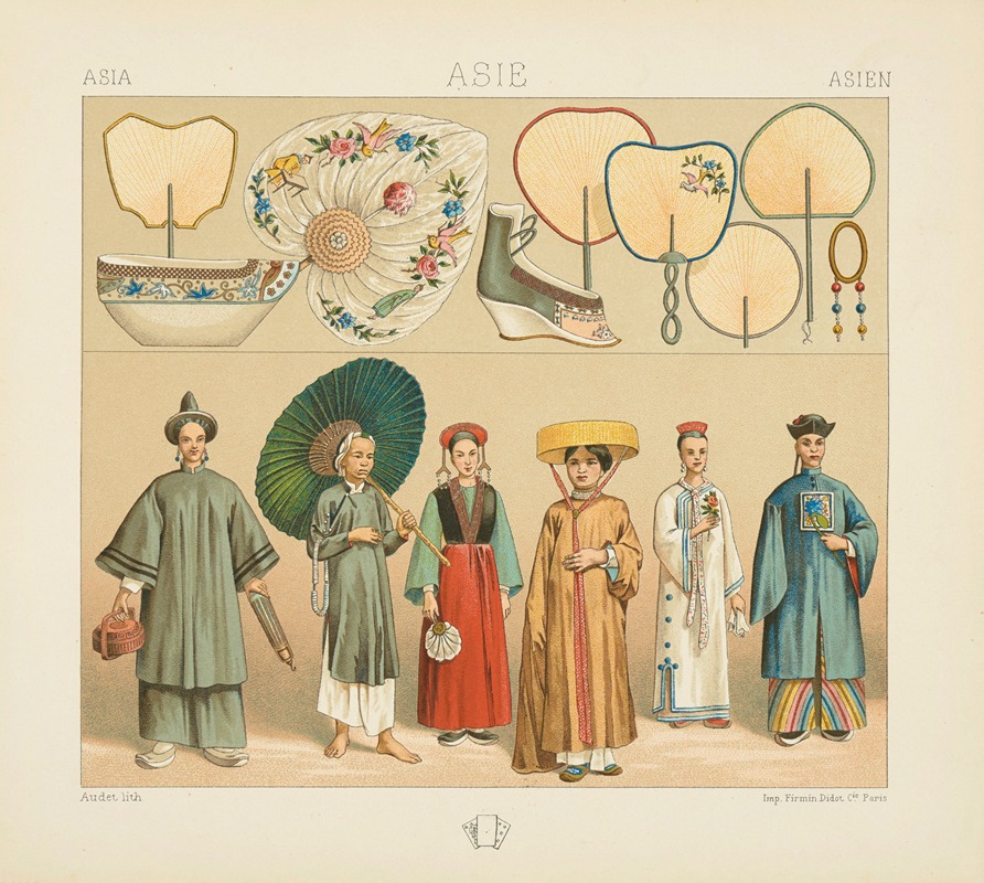 Auguste Racinet - L’habillement des femmes chinoises et tartares;  accessoires