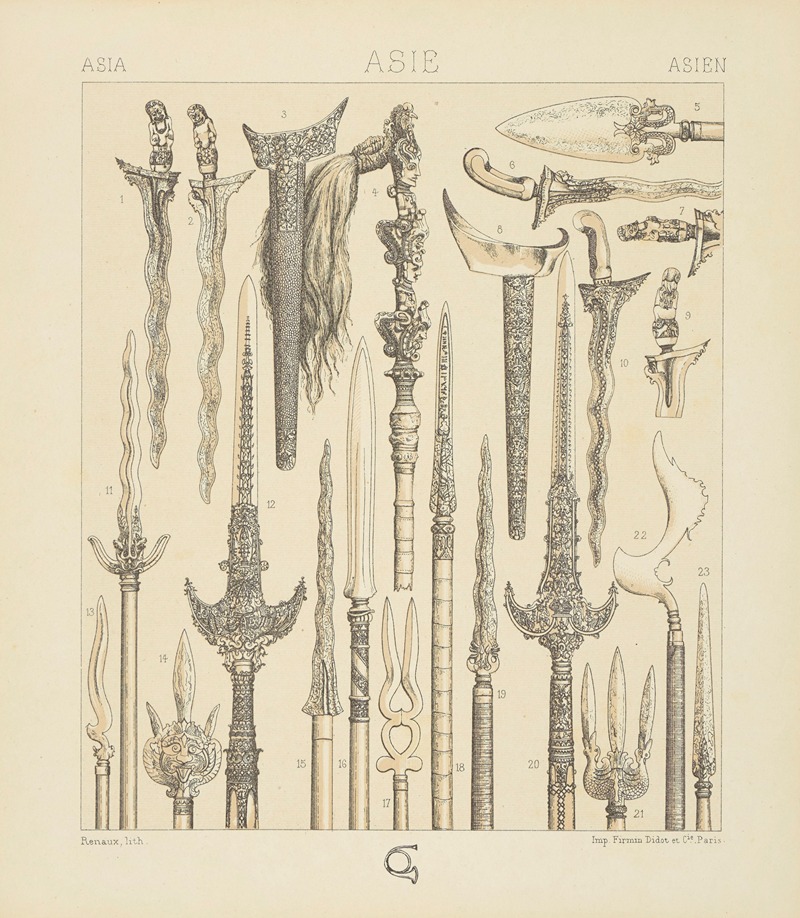 Auguste Racinet - Malaisie – armes offensives et etendard