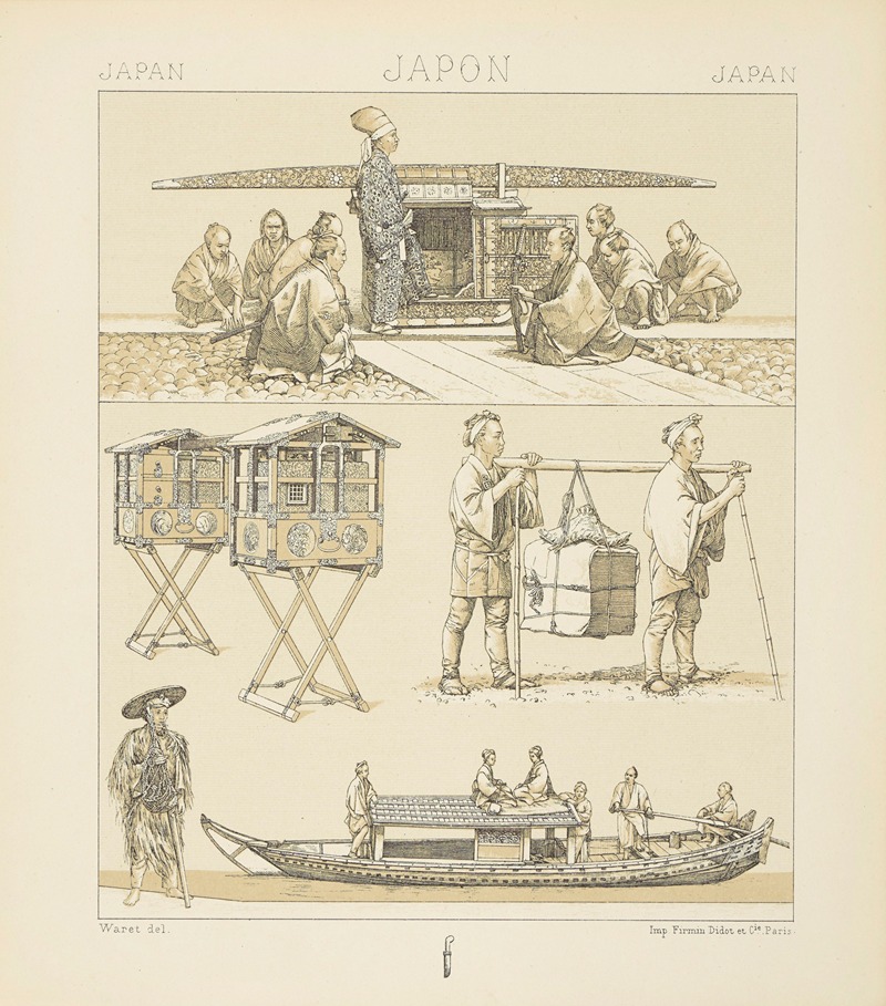 Auguste Racinet - Modes et moyens de transport; e norimon et ses porteurs, les cantines de voyage, barque fluviale, coolies, paysan