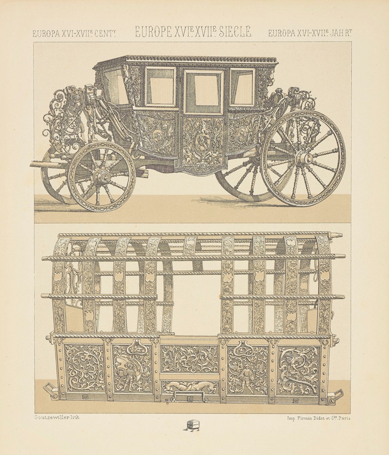 Auguste Racinet - Moyens de transport – les carrosses