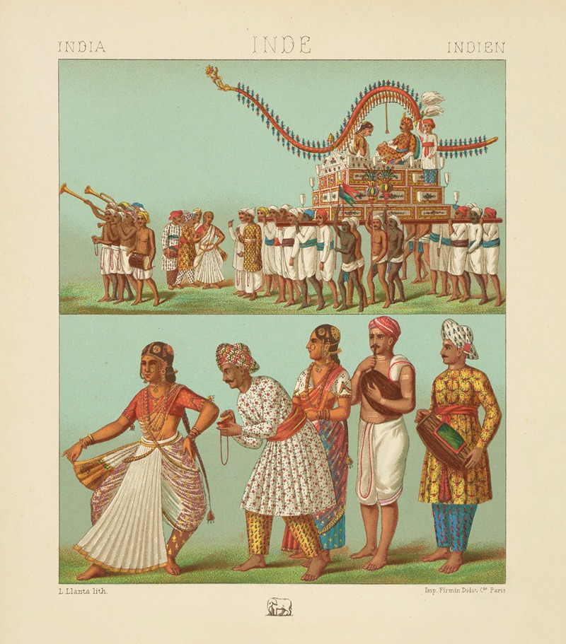 Auguste Racinet - Moyens de transport, musique, danse