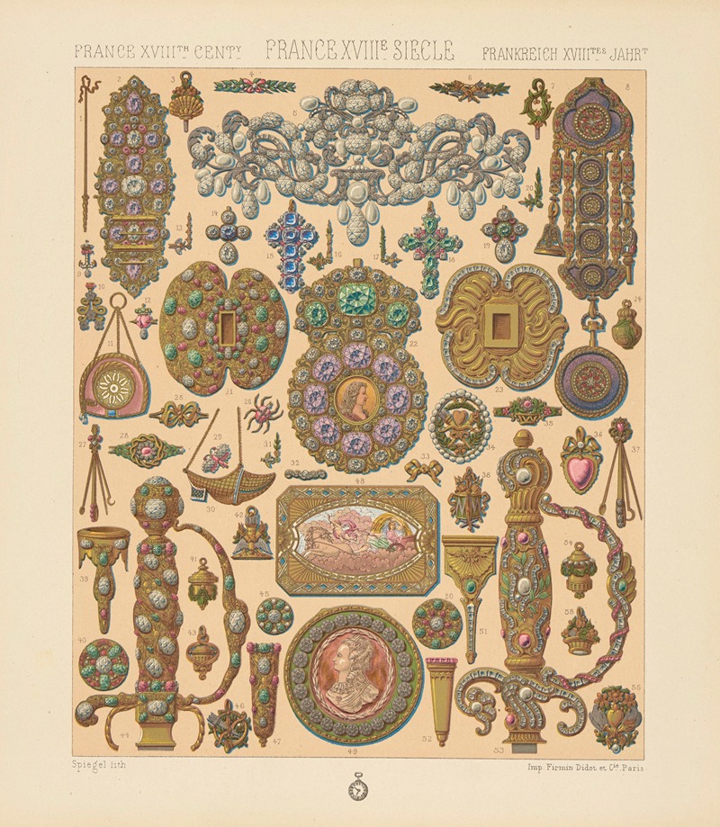 Auguste Racinet - Objets de parure, la joaillerie