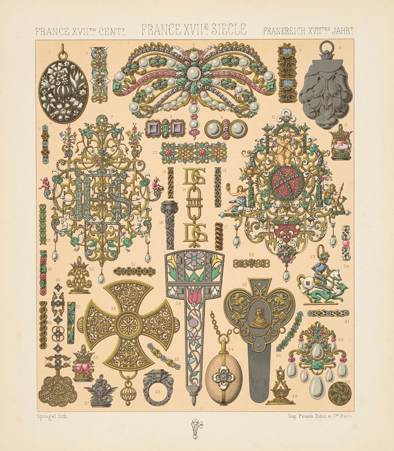 Auguste Racinet - Objets de parure, objets usuels joaillerie