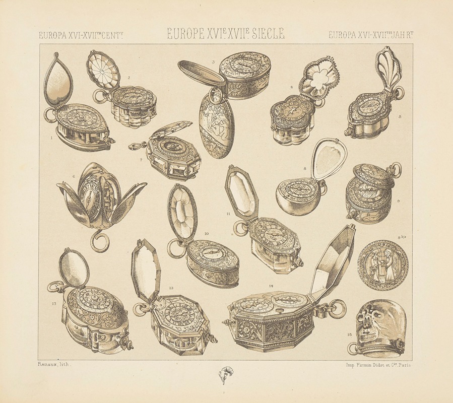 Auguste Racinet - Objets usuels – les montres, dites (eufs de nuremberg)