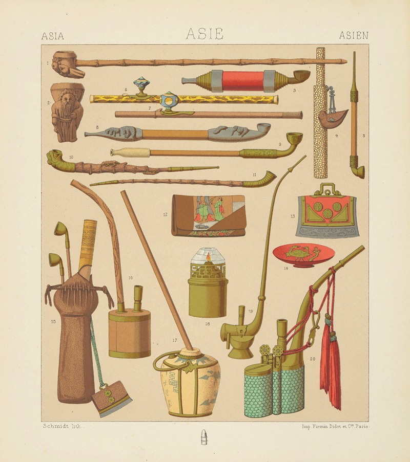Auguste Racinet - Objets usuels – pipes et accessoires a l’usage des fumeurs