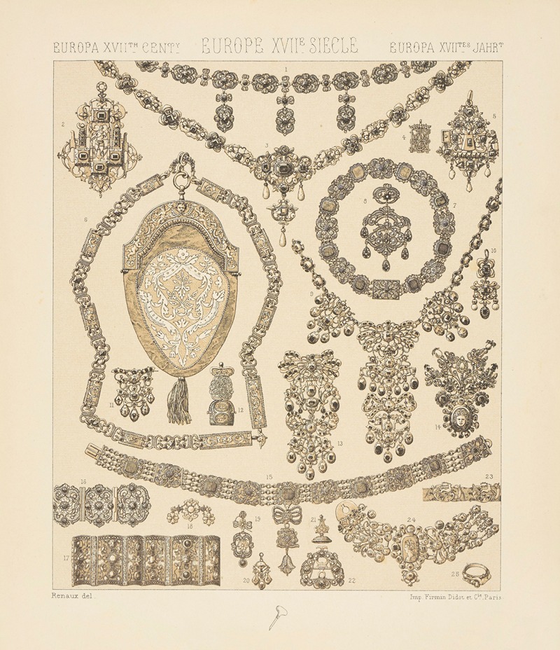 Auguste Racinet - Orfevrerie joaillerie