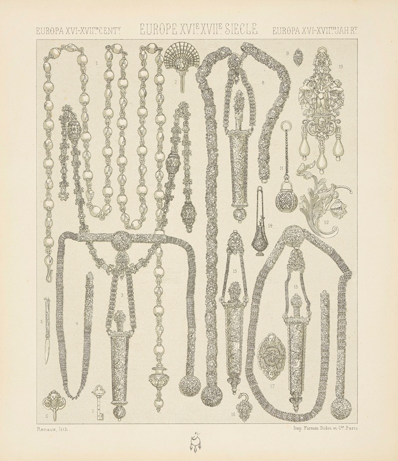 Auguste Racinet - Orfevrerie, joailleries – objets de parure