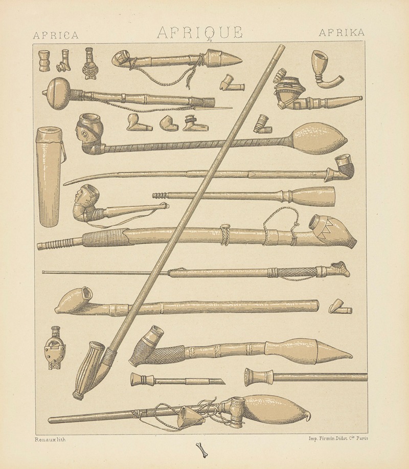 Auguste Racinet - Pipes des habitants de la partie centrale