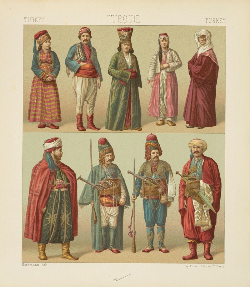 Auguste Racinet - Population asiatiques