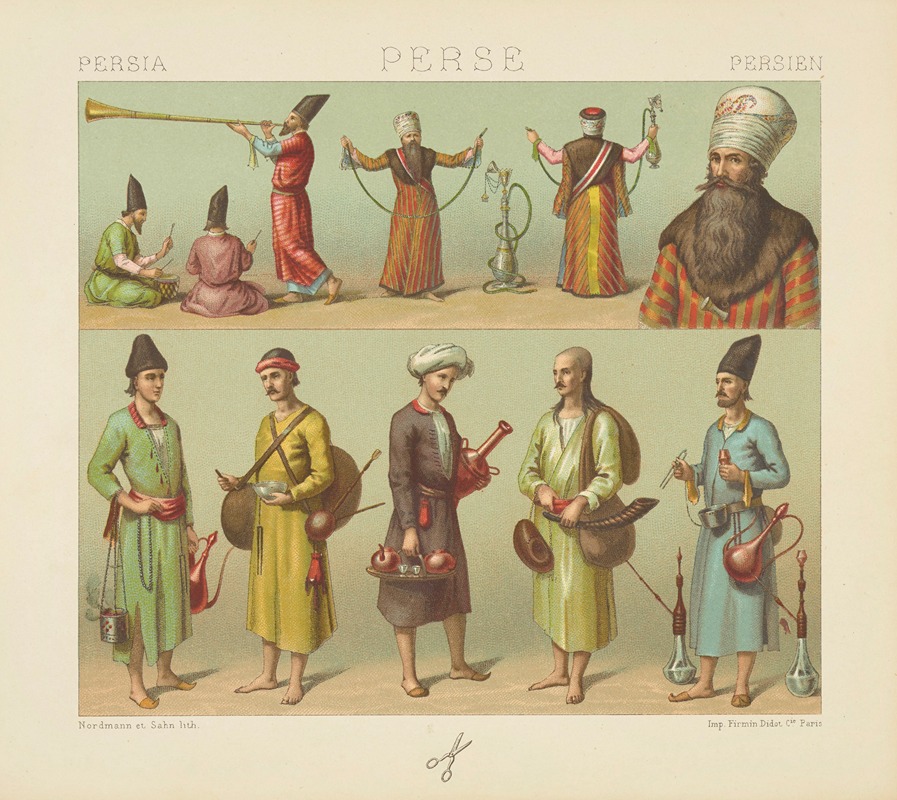 Auguste Racinet - Service du shah – industries populaires