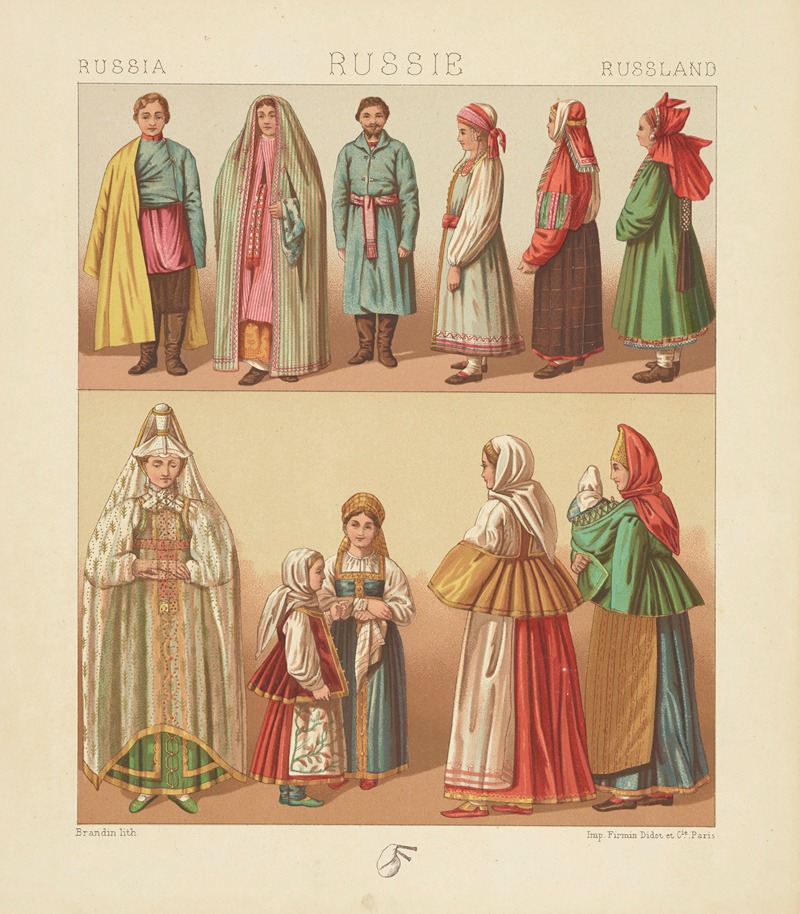 Auguste Racinet - Slavo-Russes, Mordvien, Kalmouk, Tartare
