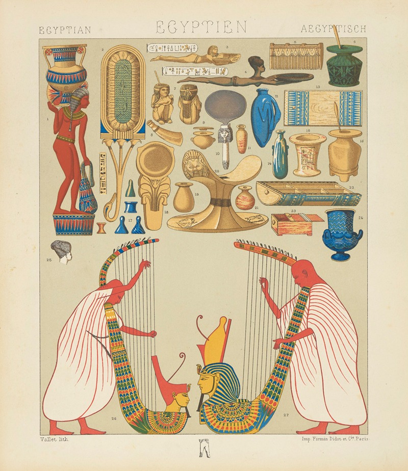 Auguste Racinet - Ustensiles domestiques, costume sacerdotal, la grande harpe