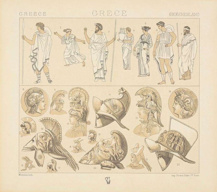 Auguste Racinet - Vêtements divers, casques