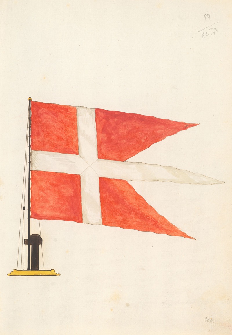 Anonymous - Flag of Denmark