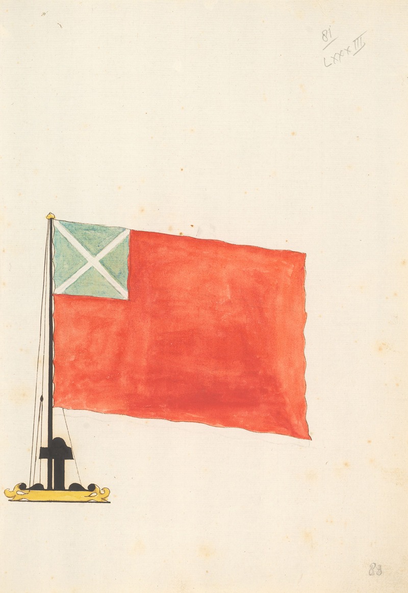 Anonymous - Flag of Scotland