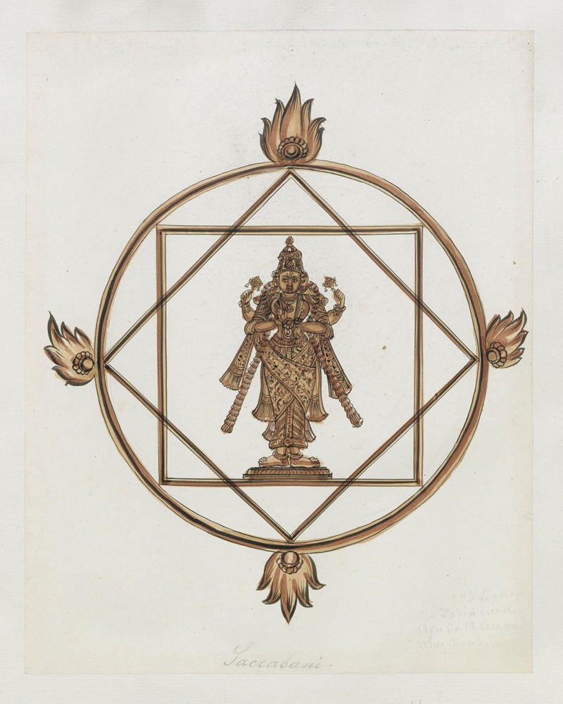 Anonymous - Paintings from the Chidambaram Shrine Pl.068