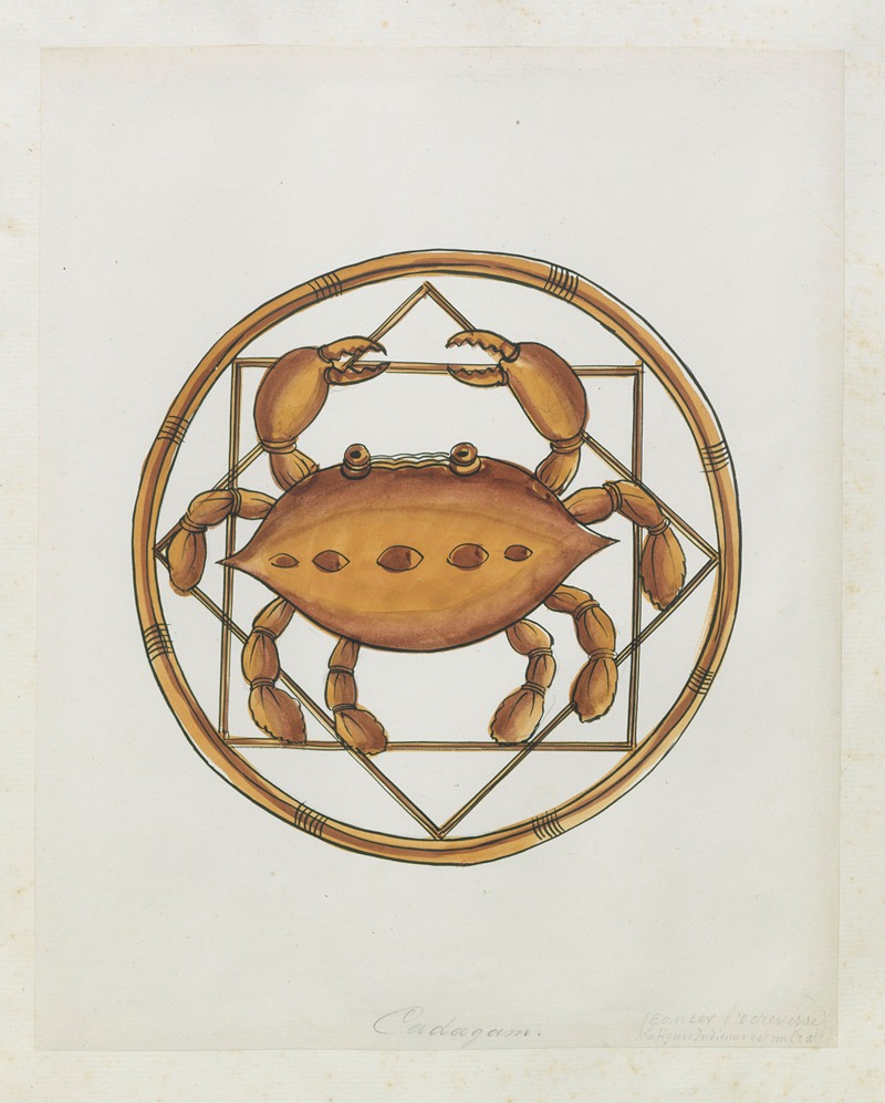 Anonymous - Paintings from the Chidambaram Shrine Pl.072
