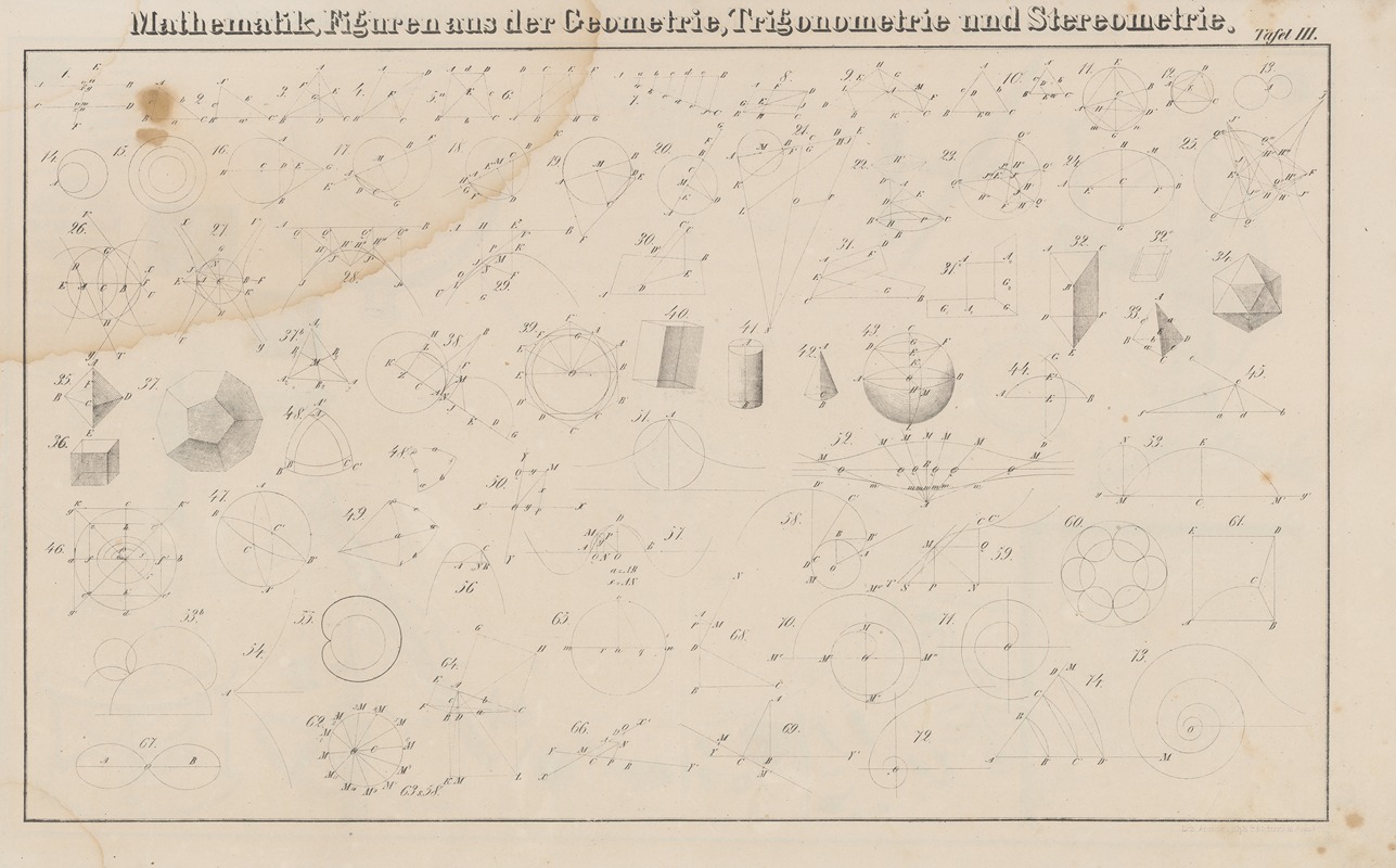 Heinrich August Pierer - Atlas der Abbildungen Pierer’s Universal Lexikon Pl.02