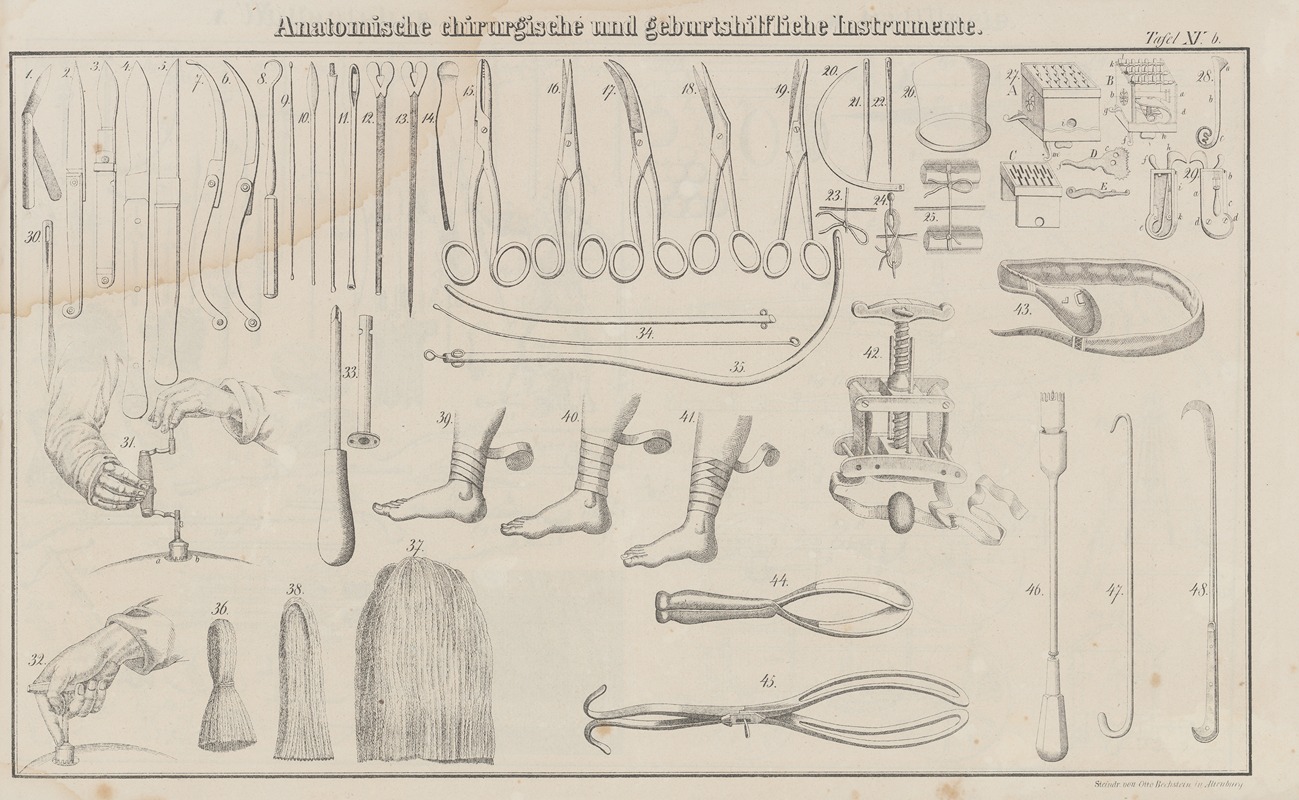 Heinrich August Pierer - Atlas der Abbildungen Pierer’s Universal Lexikon Pl.25