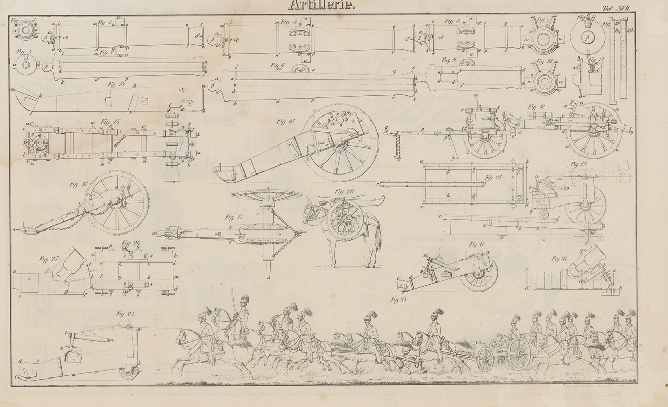 Heinrich August Pierer - Atlas der Abbildungen Pierer’s Universal Lexikon Pl.27
