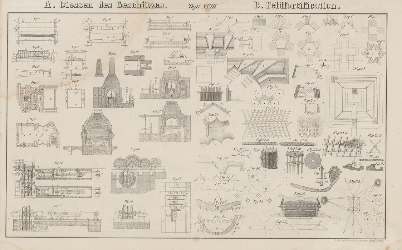 Heinrich August Pierer - Atlas der Abbildungen Pierer’s Universal Lexikon Pl.28