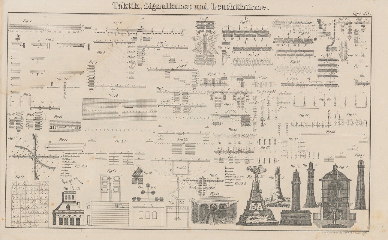 Heinrich August Pierer - Atlas der Abbildungen Pierer’s Universal Lexikon Pl.30