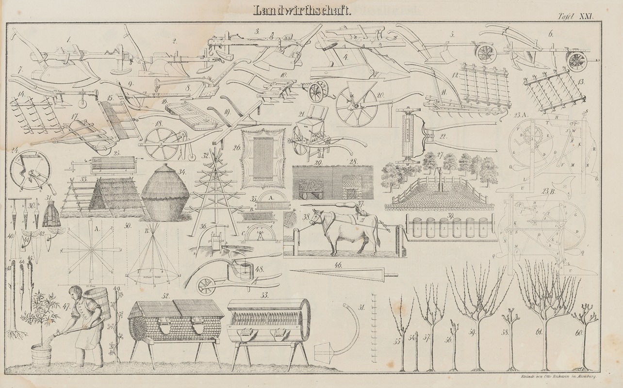 Heinrich August Pierer - Atlas der Abbildungen Pierer’s Universal Lexikon Pl.31