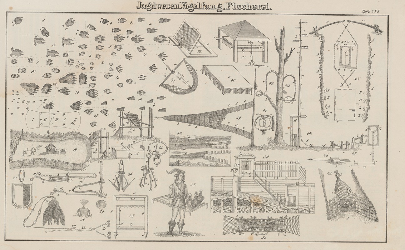 Heinrich August Pierer - Atlas der Abbildungen Pierer’s Universal Lexikon Pl.32