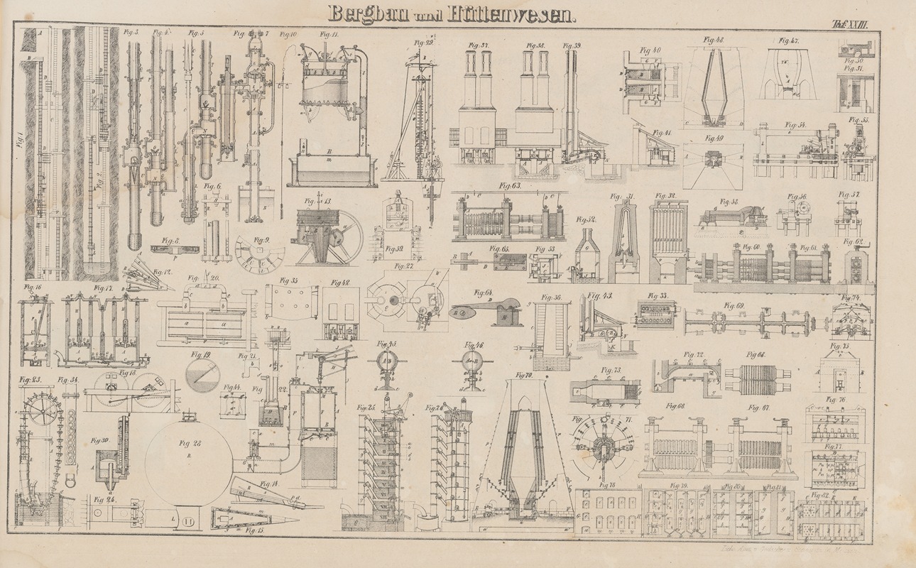 Heinrich August Pierer - Atlas der Abbildungen Pierer’s Universal Lexikon Pl.33