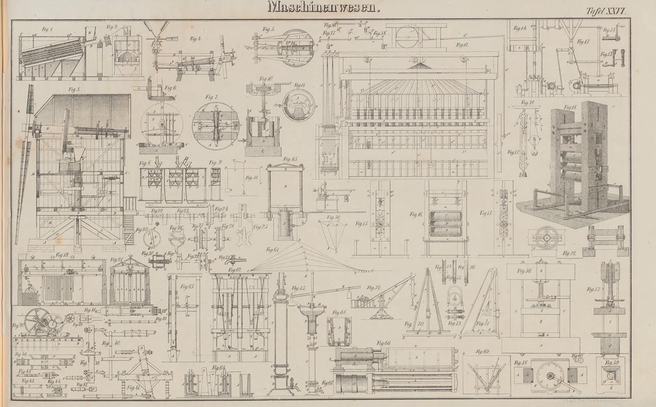 Heinrich August Pierer - Atlas der Abbildungen Pierer’s Universal Lexikon Pl.36