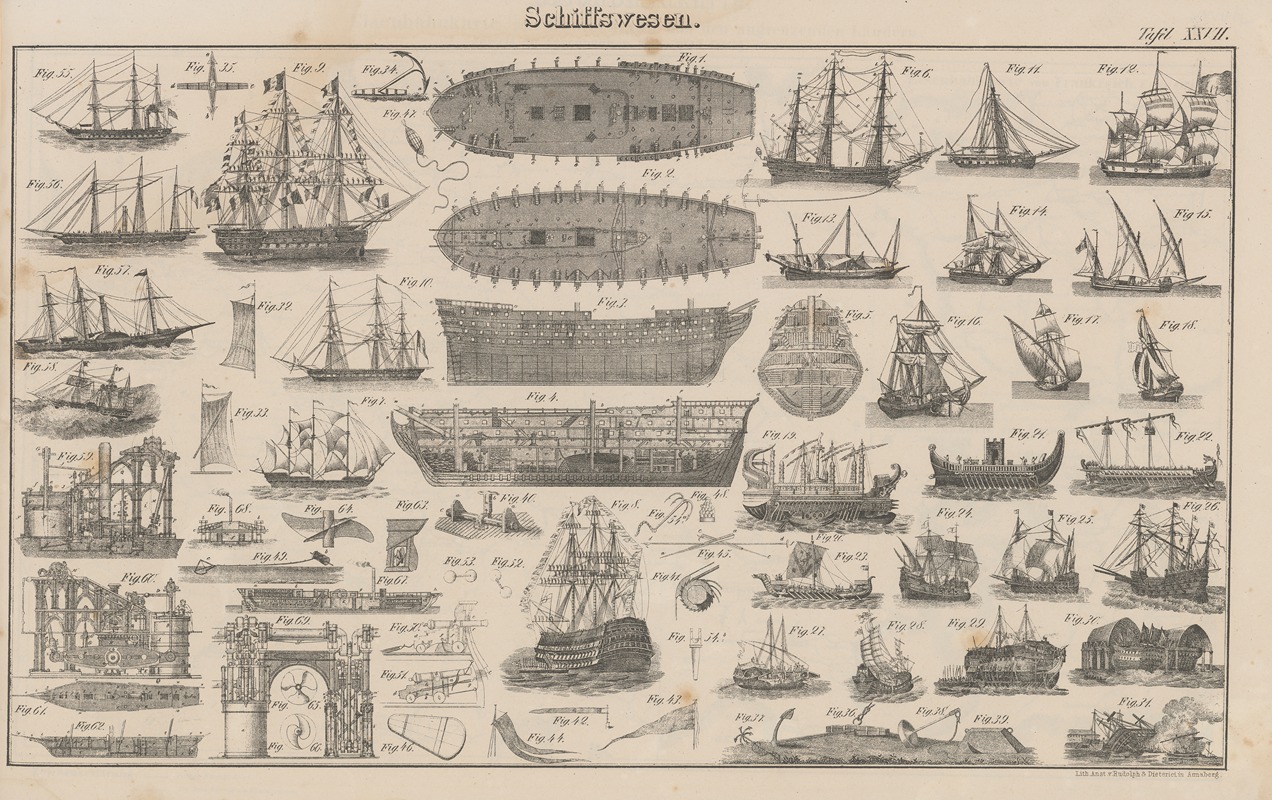 Heinrich August Pierer - Atlas der Abbildungen Pierer’s Universal Lexikon Pl.37