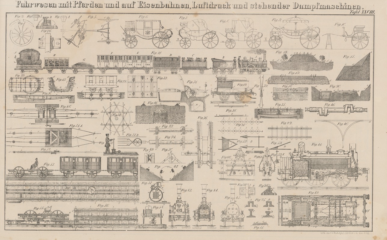Heinrich August Pierer - Atlas der Abbildungen Pierer’s Universal Lexikon Pl.39