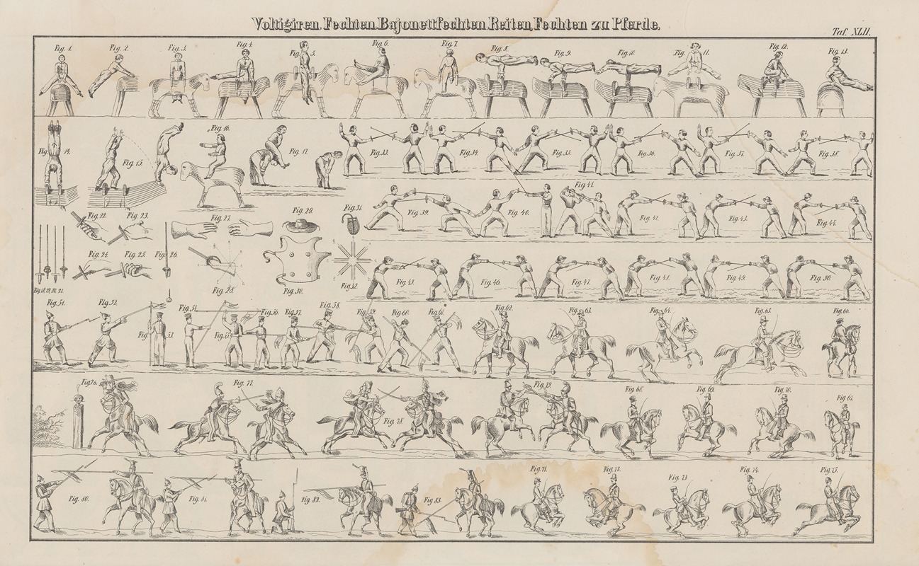 Heinrich August Pierer - Atlas der Abbildungen Pierer’s Universal Lexikon Pl.56