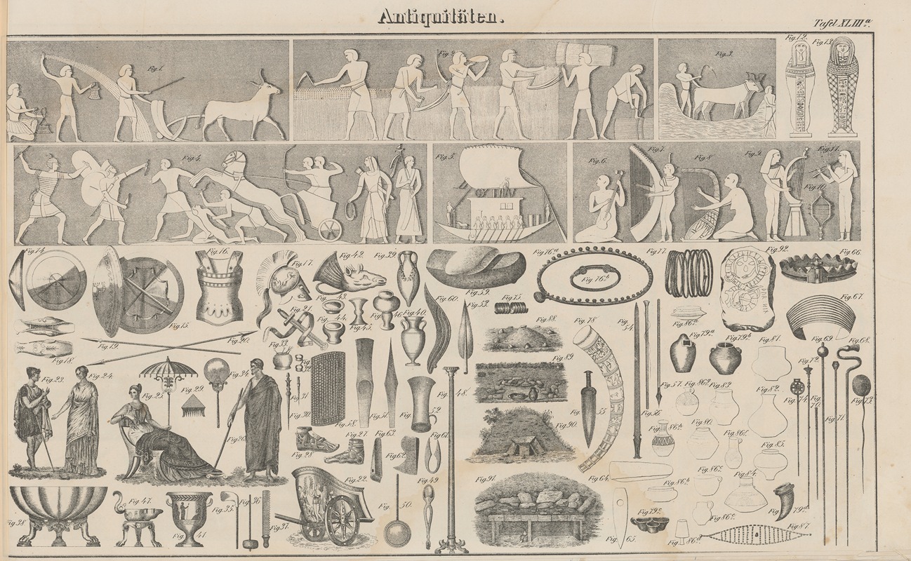 Heinrich August Pierer - Atlas der Abbildungen Pierer’s Universal Lexikon Pl.57
