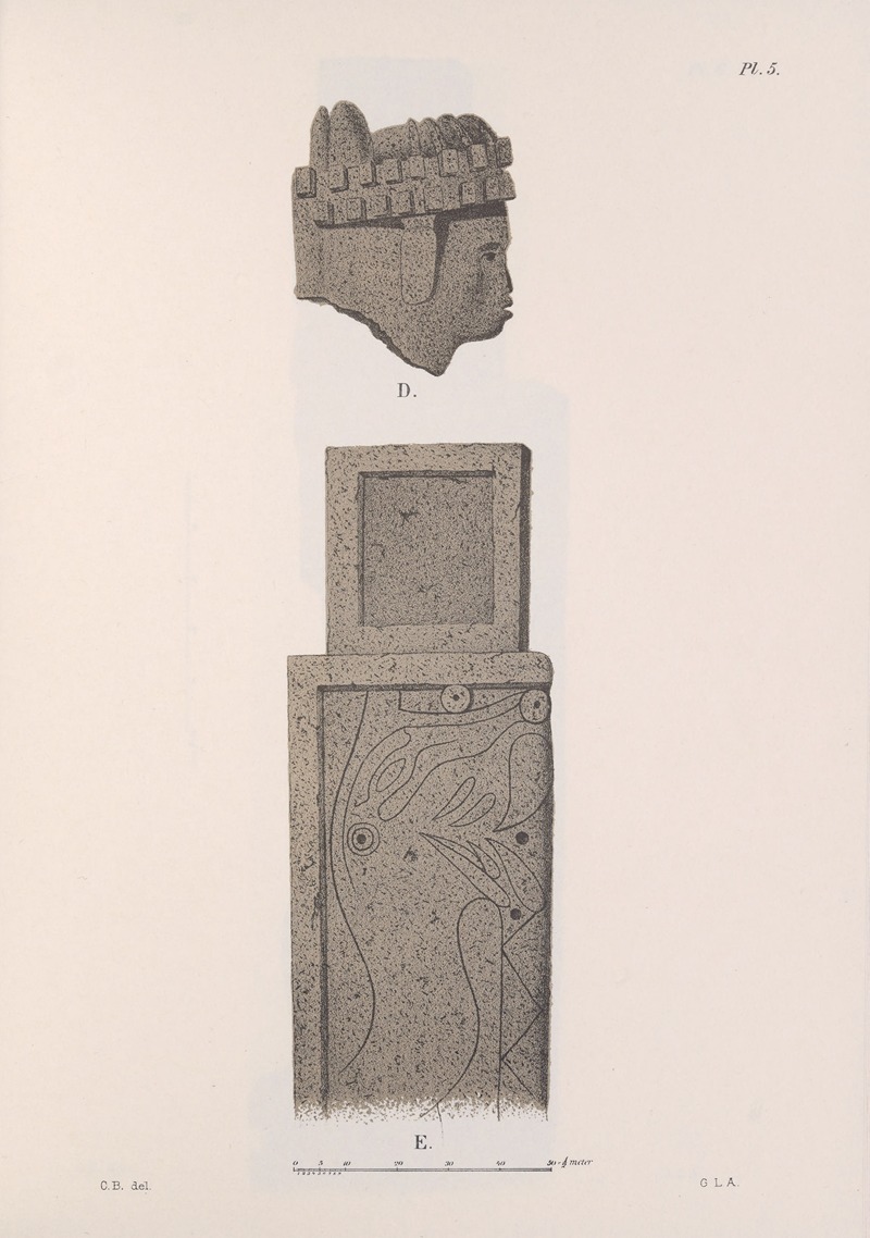 Carl Bovallius - Nicaraguan antiquities Pl.06