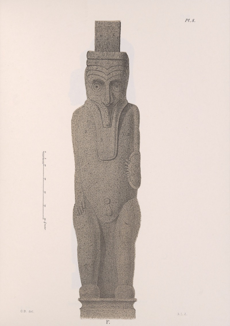 Carl Bovallius - Nicaraguan antiquities Pl.09