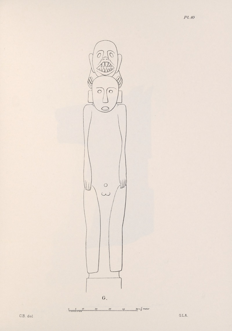 Carl Bovallius - Nicaraguan antiquities Pl.11