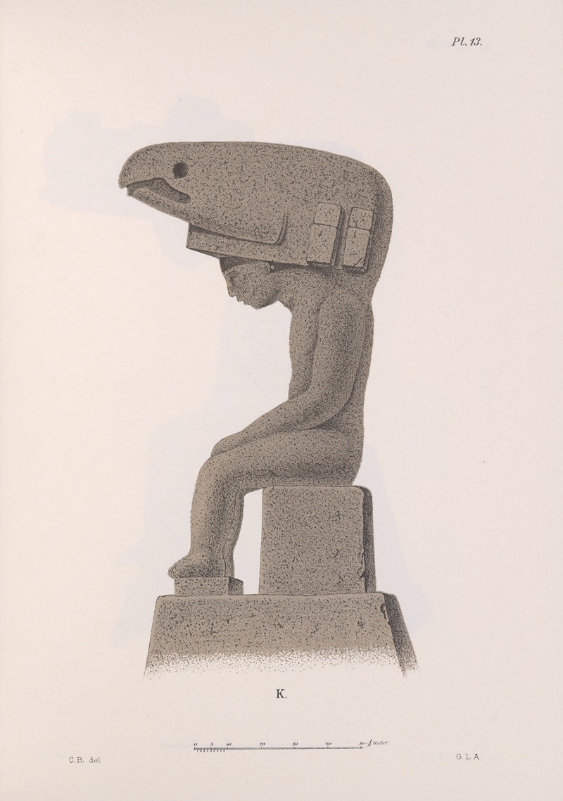 Carl Bovallius - Nicaraguan antiquities Pl.14