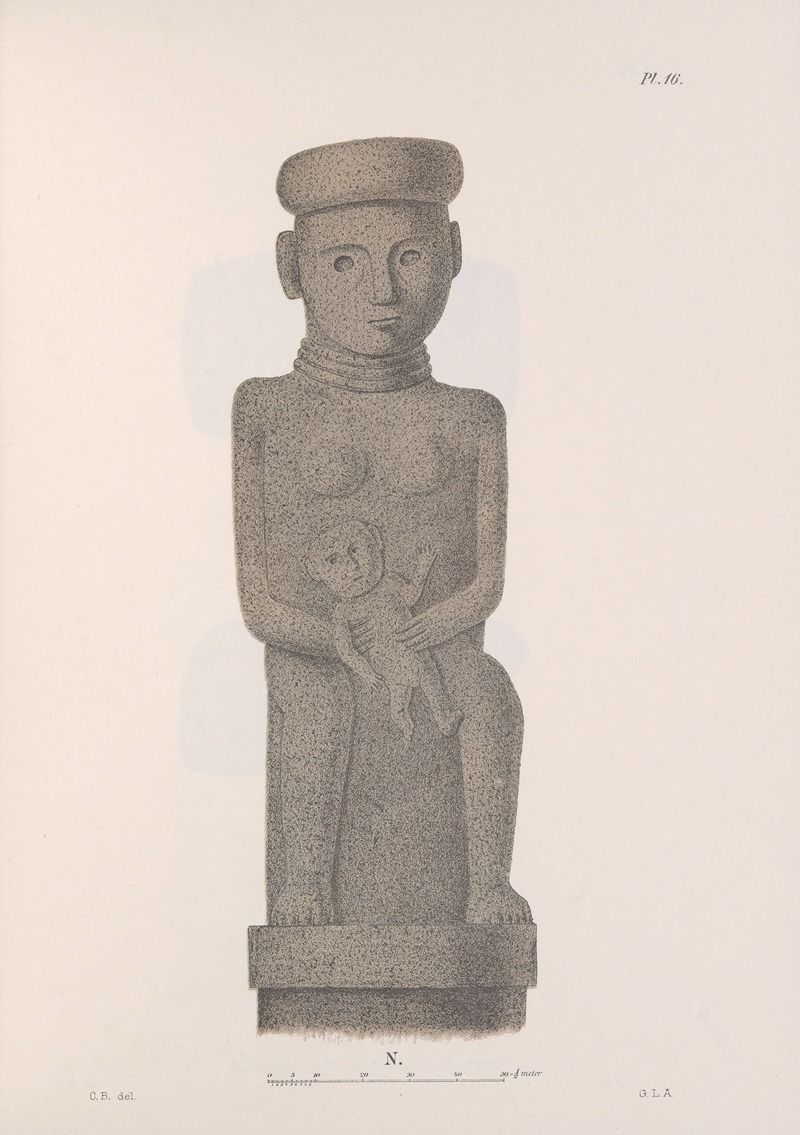 Carl Bovallius - Nicaraguan antiquities Pl.17