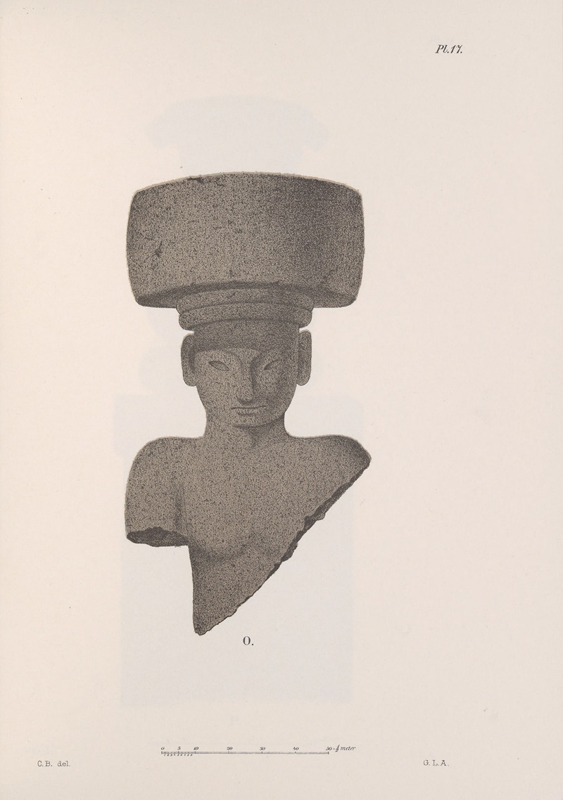 Carl Bovallius - Nicaraguan antiquities Pl.18