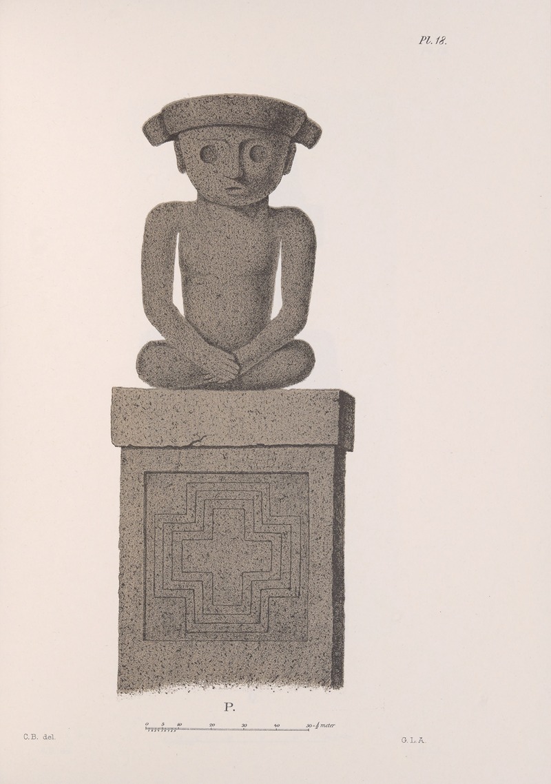 Carl Bovallius - Nicaraguan antiquities Pl.19
