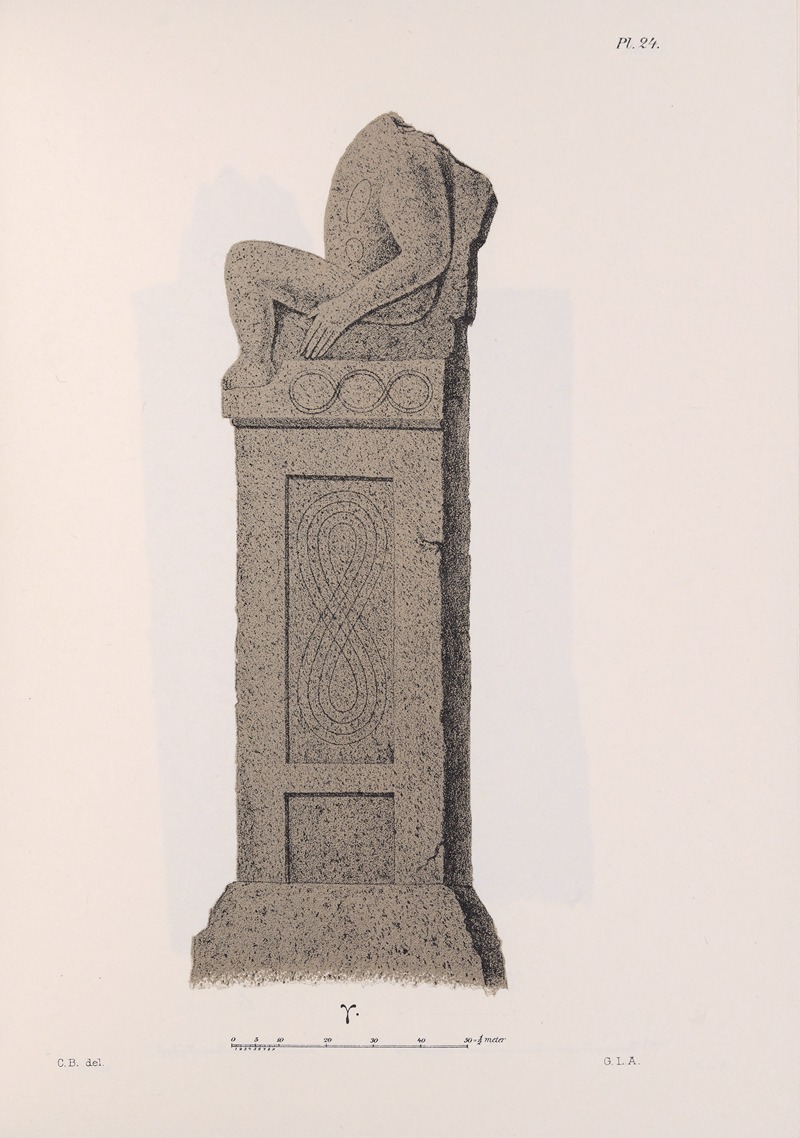 Carl Bovallius - Nicaraguan antiquities Pl.25