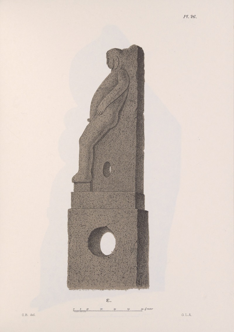 Carl Bovallius - Nicaraguan antiquities Pl.27