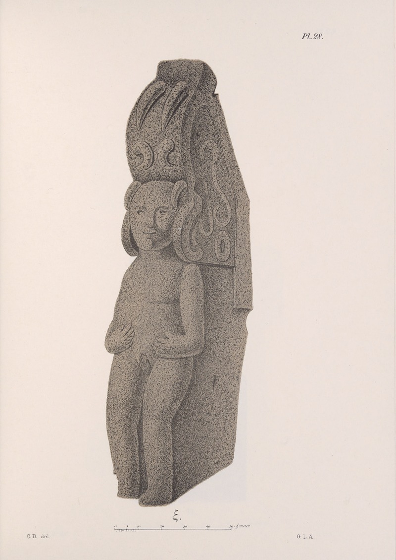 Carl Bovallius - Nicaraguan antiquities Pl.29